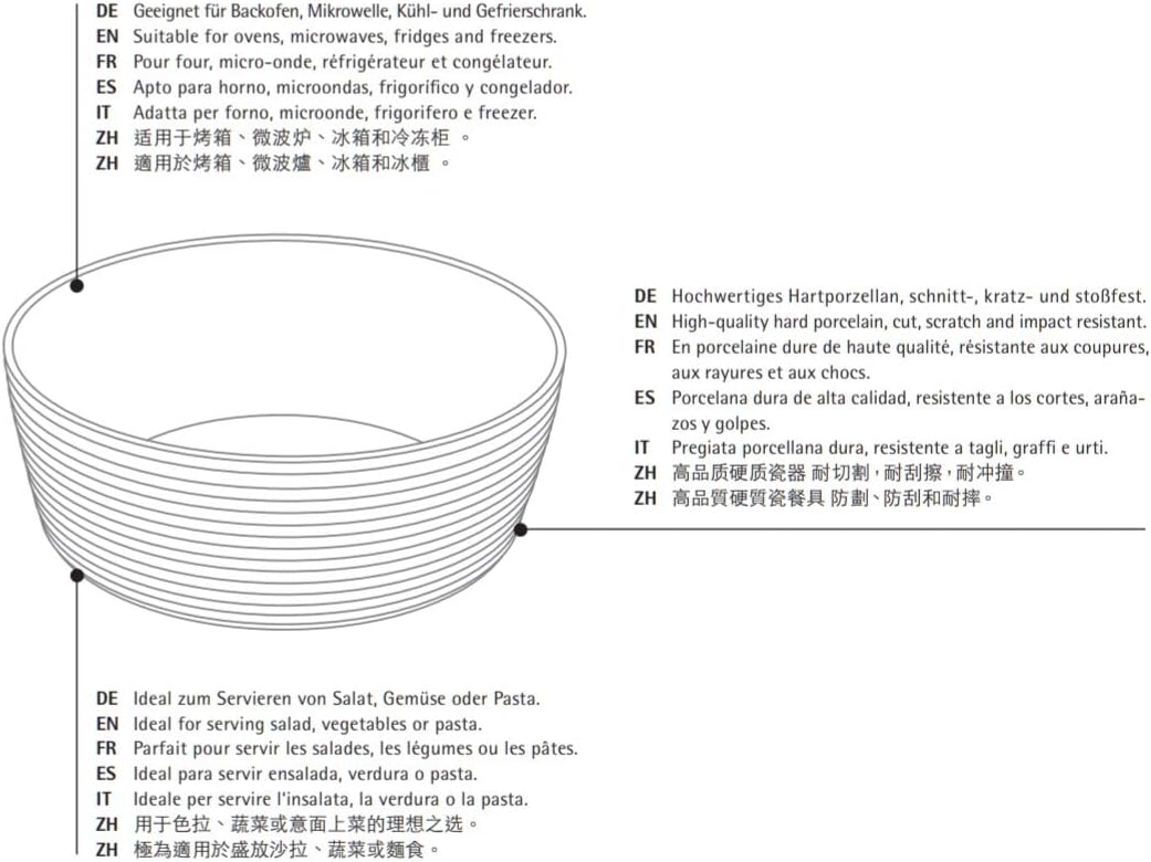 WMF Nuova Saladecouvert 30cm, 2-delig, Saladevork & lepel Cromargan: 18/10 roestvrij staal: Het bestek is uitermate duurzaam, vormvast, hygiënisch, zuurbestendig en zeer goed bestand tegen gebruikerssporen. Vaatwasmachinebestendig Lengte van 30 cm Inhoud: