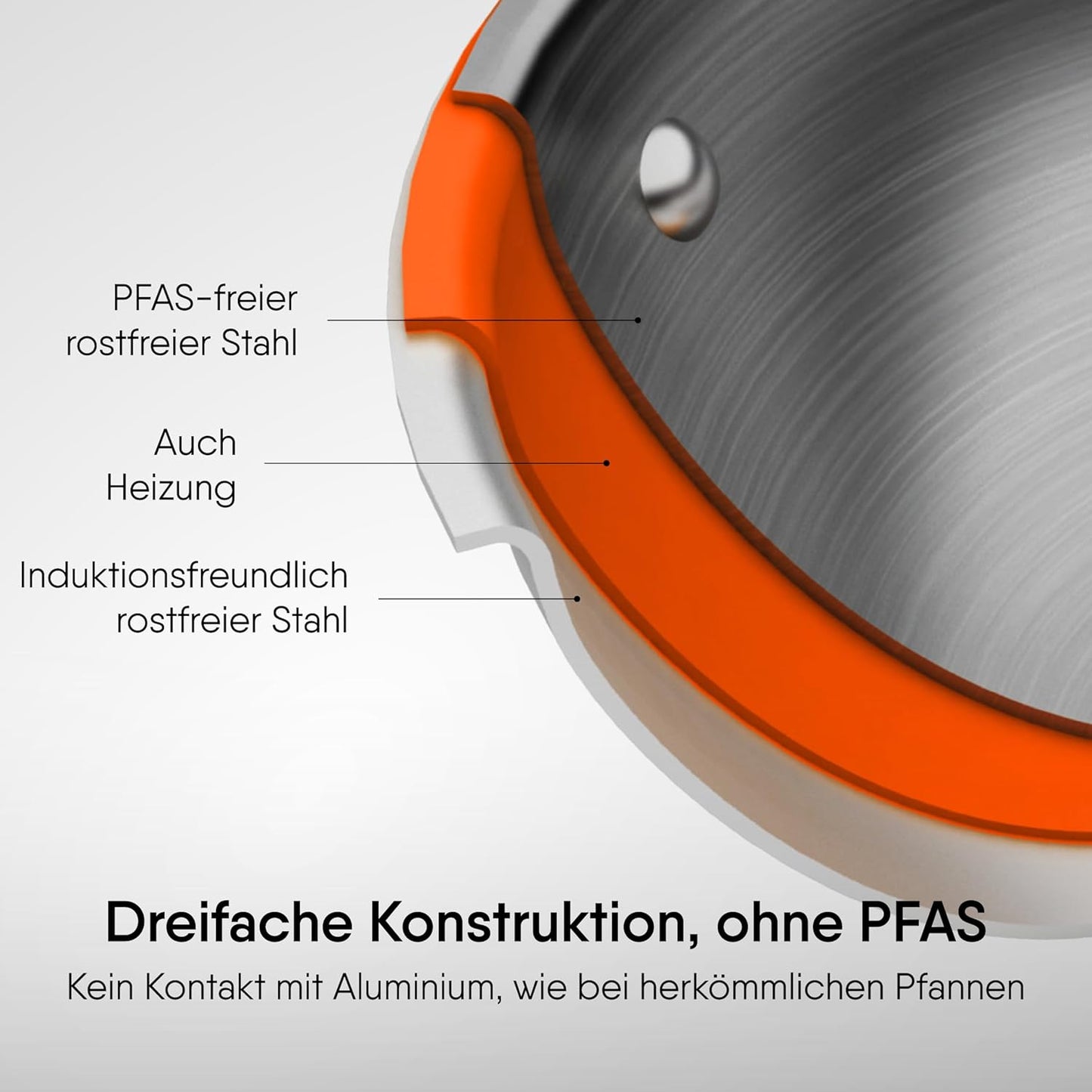 Roestvrijstalen pan met deksel diameter 20 cm, 1,3 l voor 2 personen Triply: Deze pan is gemaakt met een speciale drielaagse constructie die uitstekende warmtegeleiding en duurzaamheid garandeert, terwijl het contact van voedsel met aluminium voorkomt, wa