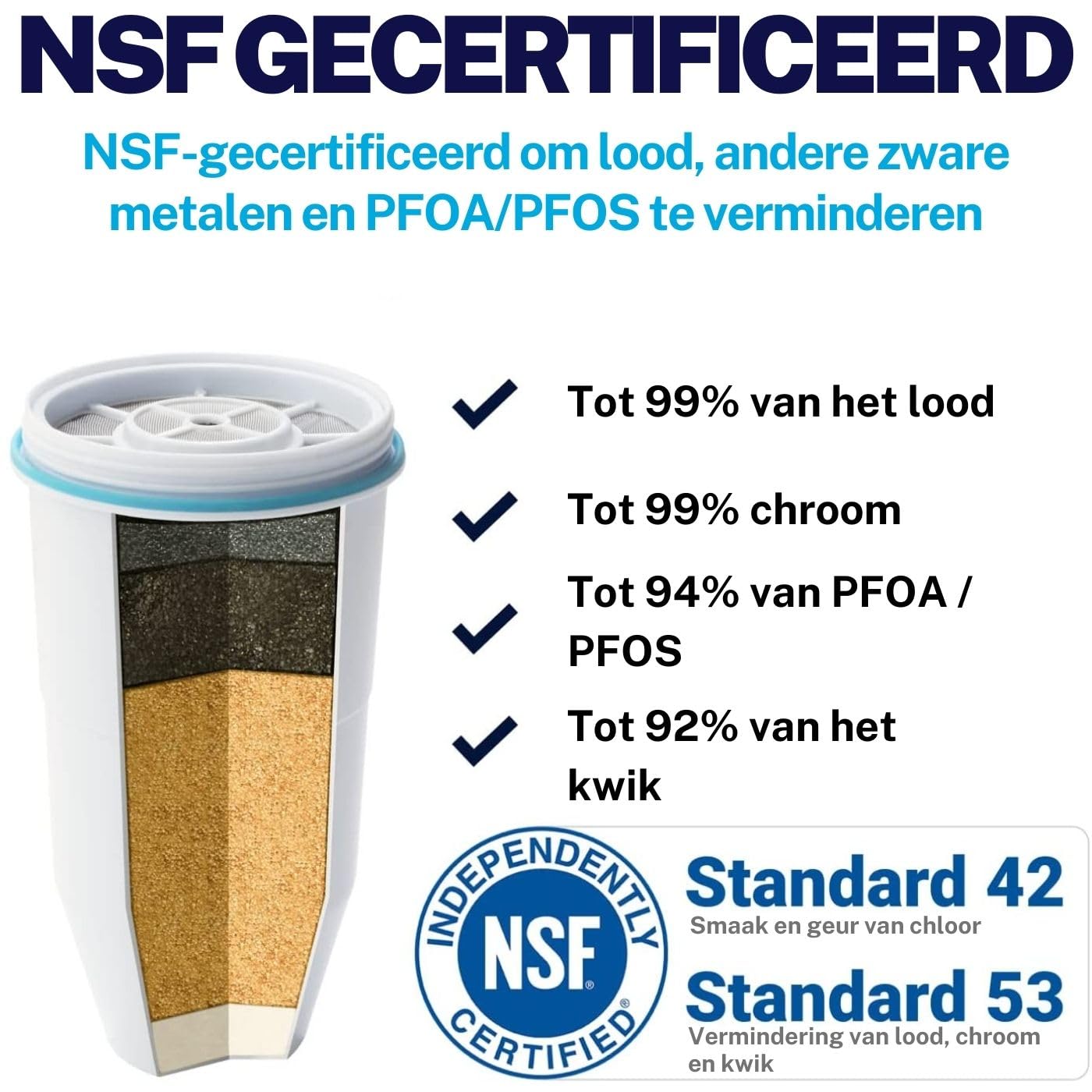 Waterfilter met een ionenwissel-technologie In plaats van het actieve koolfilter te gebruiken, gebruiken deze filter een ionenwissel-technologie. Verwijdert 99% van de fluoride. Voor kantoor en thuis. Water Filters €107.94 drinkwaterapparaat,waterfilter,w
