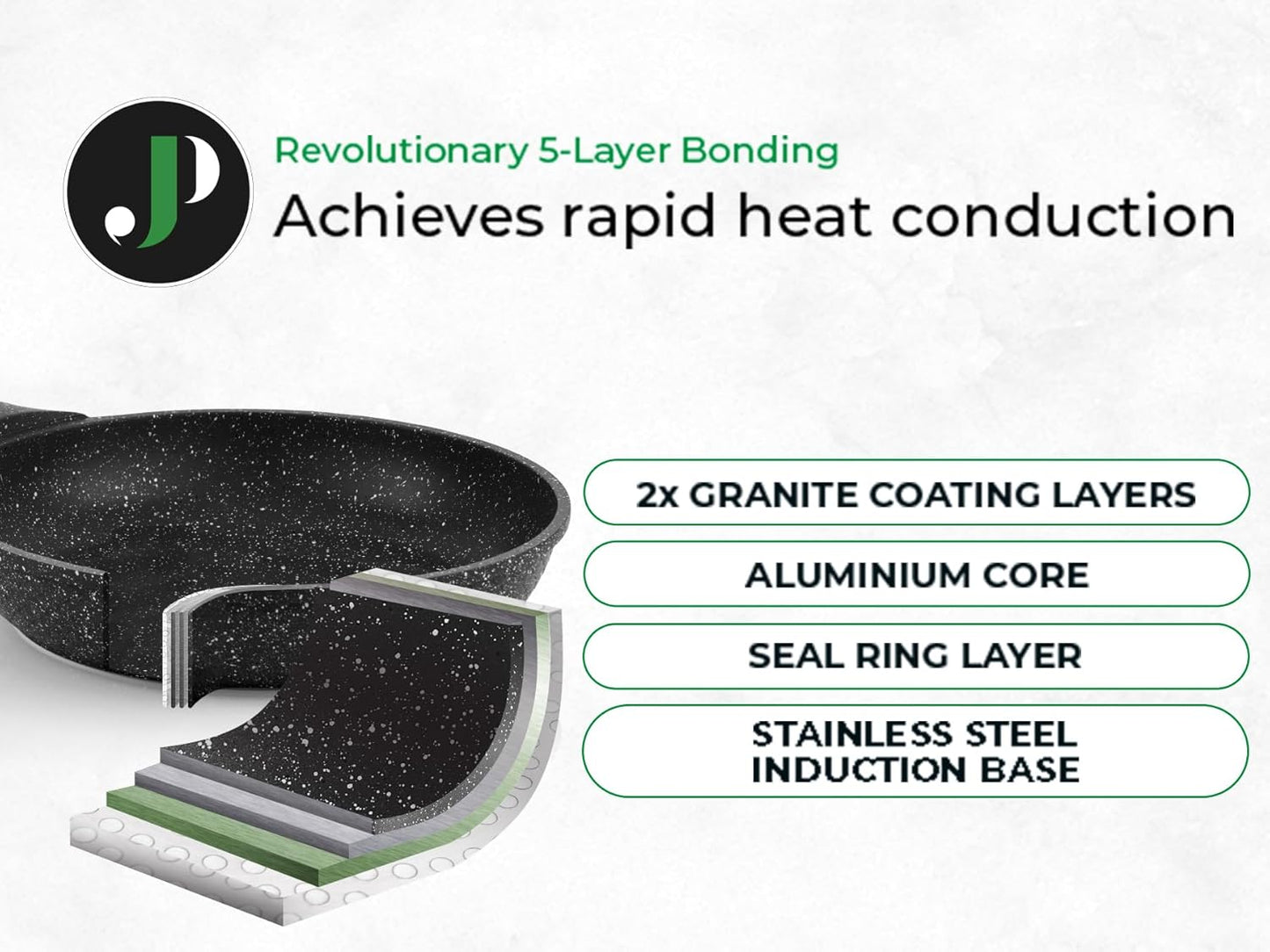 Just Perfecto Pannenset Inductie Non-Stick Pannen - Glazen Deksel Over dit item Ongeëvenaarde Kwaliteit: Onze pannensets zijn met precisie vervaardigd van hoogwaardige materialen, waaronder duurzaam roestvrij staal en innovatieve anti-aanbaklagen. Hierdoo