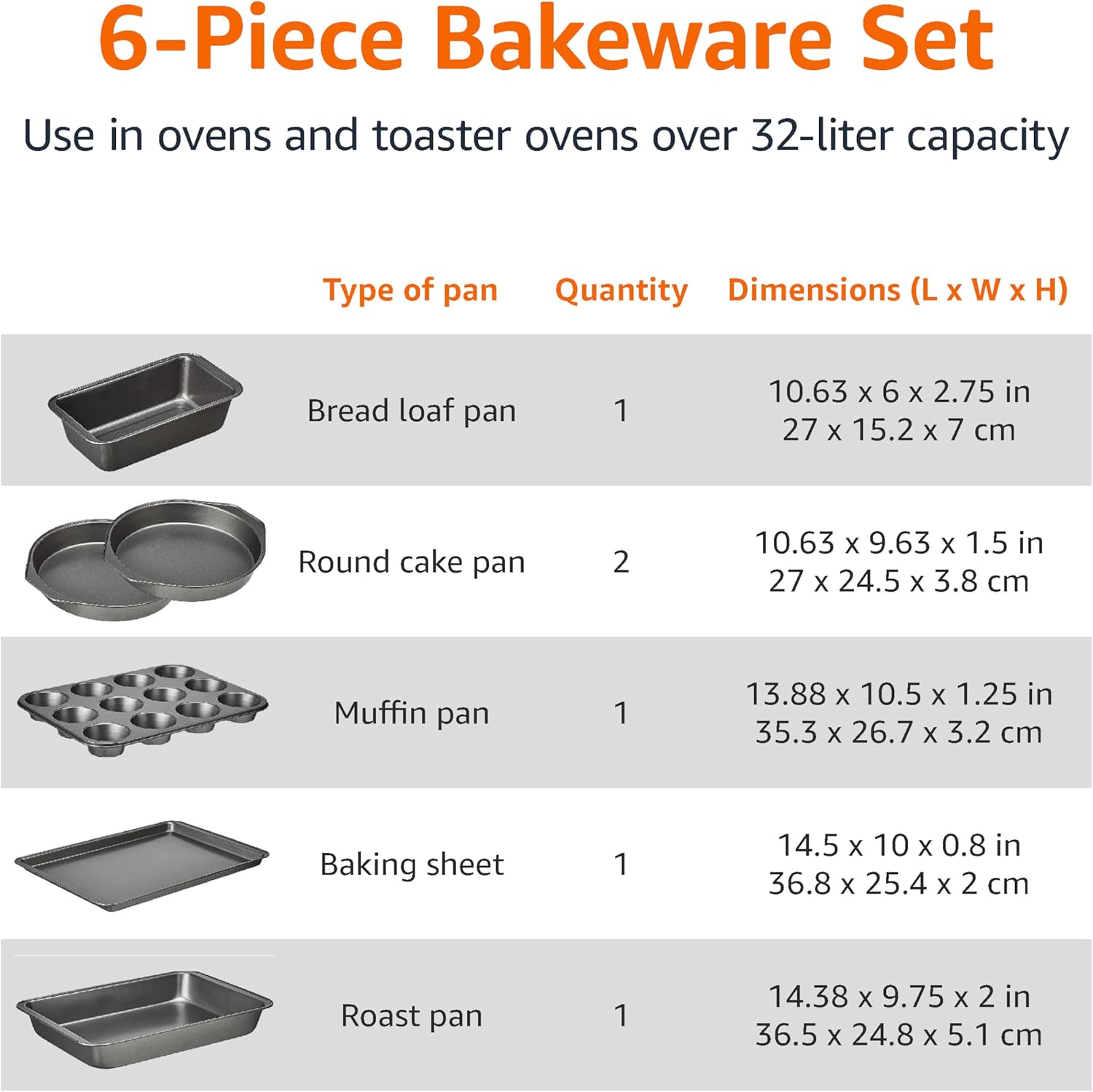 6-delige bakset met anti-aanbaklaag Over dit item De 6-delige bakset bestaat uit een broodpan van 22,8 x 12,7 cm, 2 ronde koekenpannen van 22,8 cm, een muffinpan met 12 vormpjes, een braadpan van 33 x 22,8 cm en een bakplaat van 33 x 22,8 cm. Gemaakt van