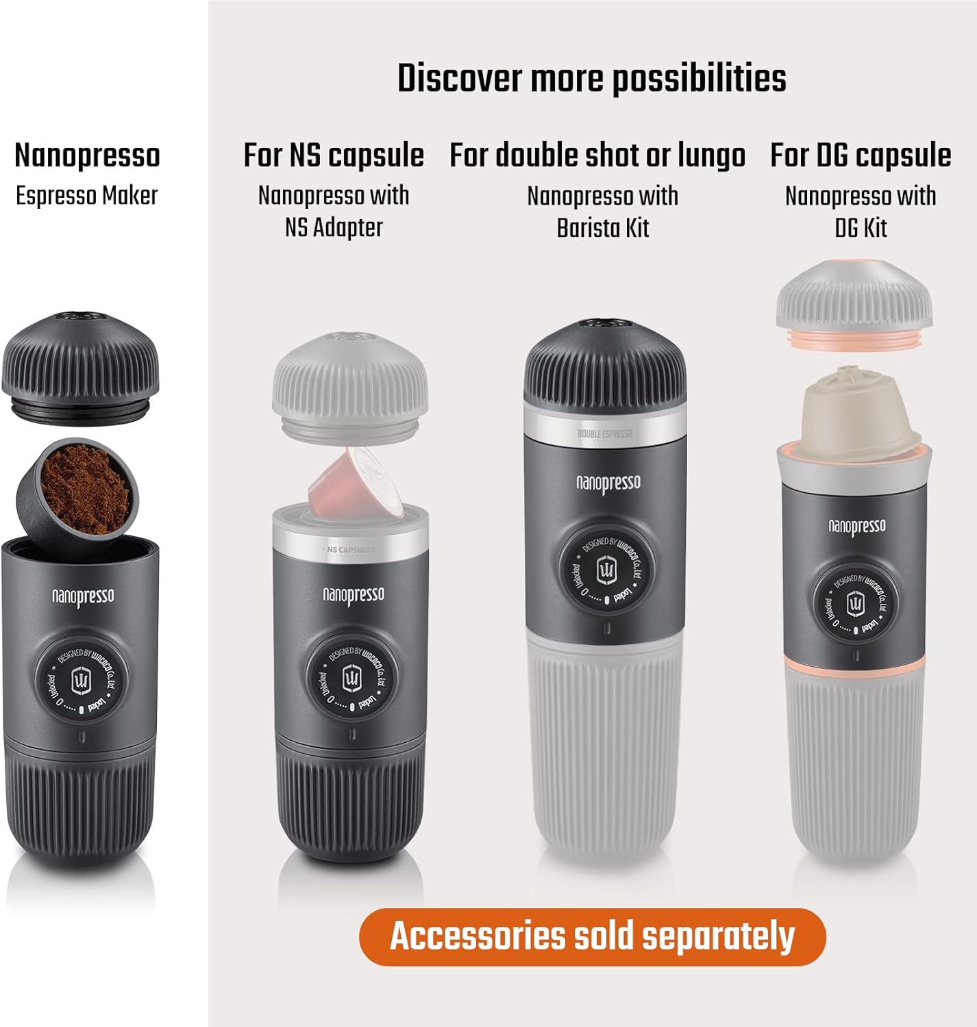 WACACO Nanopresso Draagbaar Espressomachine Over dit item Het bereiken van de perfecte espresso-opname is verre van eenvoudig. De Nanopresso werkt het beste met fijngemalen koffie die hard wordt aangedrukt. Dankzij de innovatieve constructie en eenvoudige