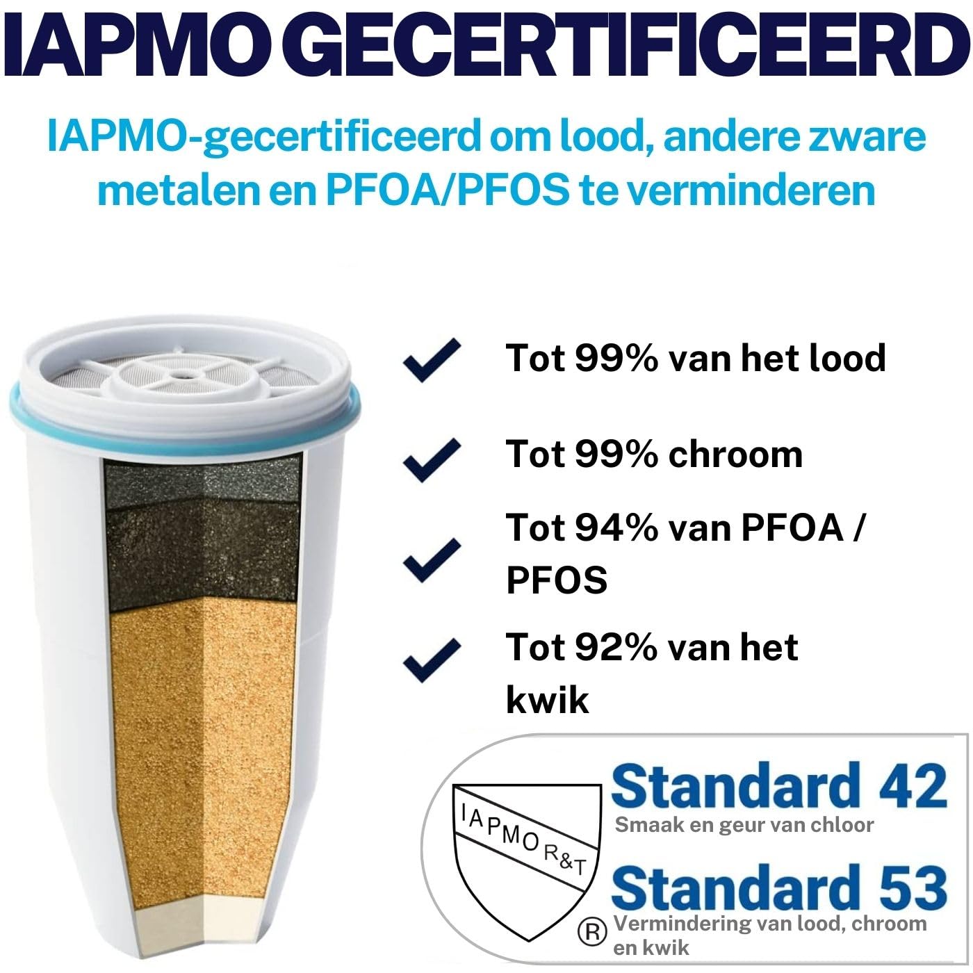 ZeroWater 22-kops kant-en-klare 5-traps waterfilterdispenser Over dit item Dispenser voor gefilterd water: De 5,2 liter 5-traps Ready-Read waterdispenser heeft een geïntegreerde TDS-meter om onmiddellijk de niveaus van opgeloste stoffen te controleren voo