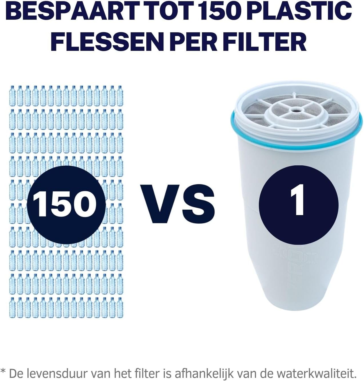 Zerowater 5-fasen Waterfilter Vervanging, NSF-gecertificeerd om Lood, Andere Zware Metalen en PFOA/PFOS te Verminderen, Verpakking van 4, Wit Vervangingspakket voor het filter: Geschatte filterlevensduur van 75 liter gefliterd water (de filterlevensduur k