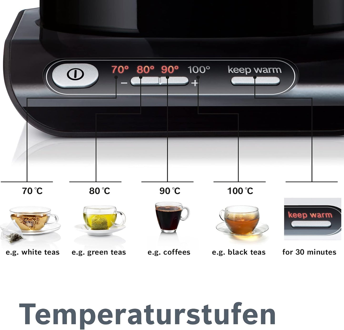 Waterkoker Temperatuurkeuze, Automatische Uitschakeling 1.5L De waterkoker heeft automatische uitschakeling en oververhittings- en droogkookbeveiliging. Met één hand te bedienen en dekselopening met één druk op de knop. Electric Kettles €88.37 waterkoker,