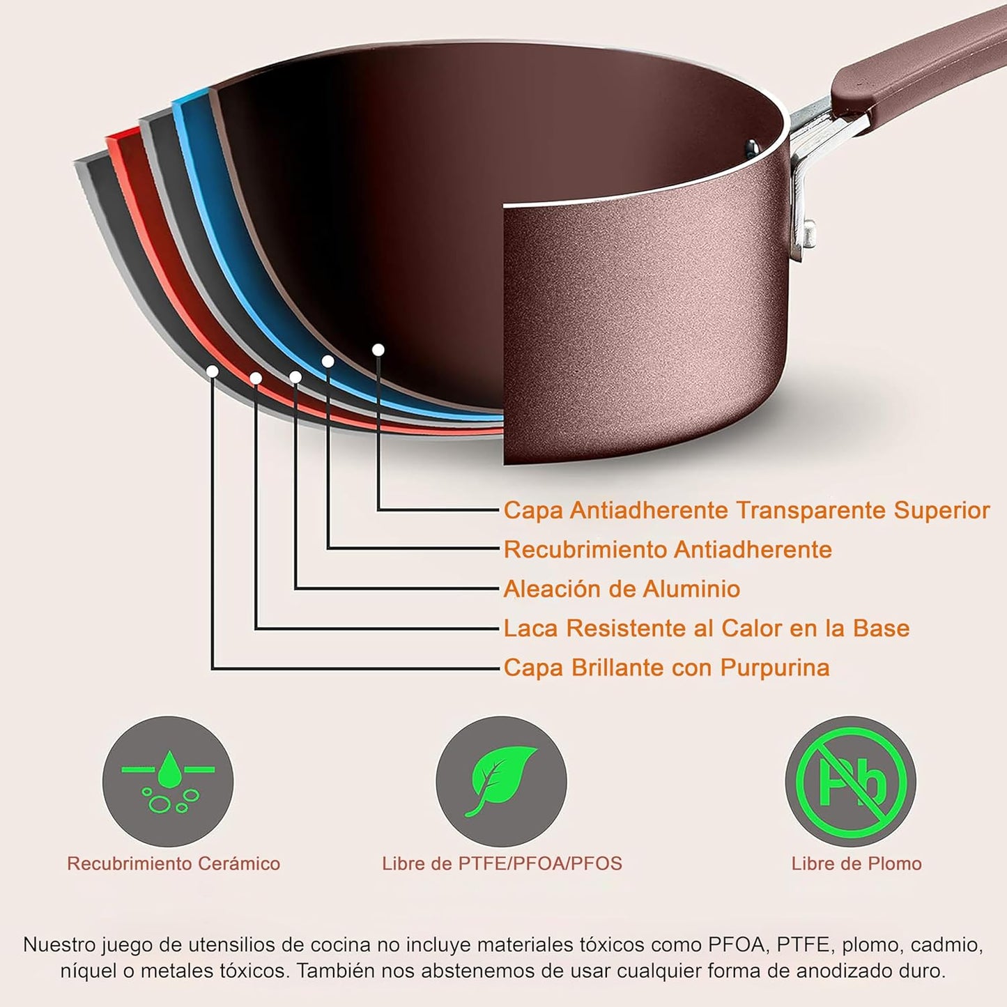 NutriChef Kookpannenset 20-delige Antiaanbak pannen en -potten met Bakgerei 20-DELIGE SET: NutriChef 20-delige antiaanbak pannenset inclusief (6) bakvormen, 3 nylon kookgerei, siliconen vergiet, 20 cm, 25 cm, 30 cm open koekenpan, 1,4 L & 2,4 L sauspan me